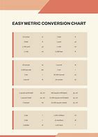 Image result for Size Conversion Chart for Projects