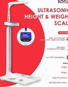 Image result for Measurement Scale