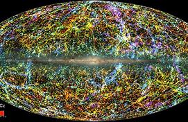 Image result for What Does the Universe Look Like Under a Microscope