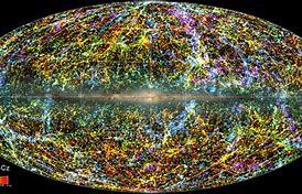 Image result for Where Are We in the Observable Universe