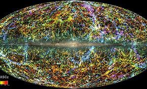 Image result for How Big Is the Entire Universe