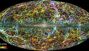 Image result for How Big Is the Cosmos