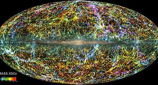 Image result for Observable Universe Size