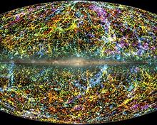 Image result for Whqt Does the Universe Look Like