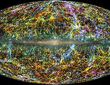 Image result for What Does Our Universe Look Like