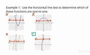 Image result for The Order of the Horizontal Line