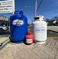 Image result for Best Paint for Propane Tank