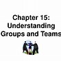 Image result for Difference Between Group and Team