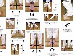 Image result for Karate Shoe Toe Stances