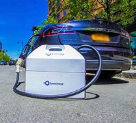 Image result for Battery Charging in Electric Cars