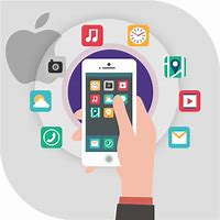 Image result for iOS App Development PNG