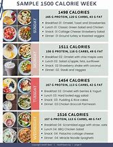 Image result for 1500 Calorie Day Diet Plan
