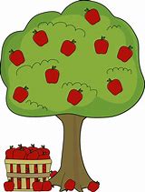 Image result for Country Apple Clip Art