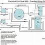 Image result for Electrolux Vacuum Pump Interior Cover