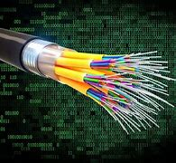 Image result for Fiber Optic Material