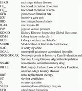Image result for University of Tokyo Hospital Acute Kidney Injury