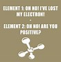 Image result for Chemistry Quotes Funny
