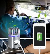 Image result for Good Air Purifier for Car