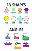 Image result for What Each Shape Depict