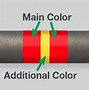 Image result for Color Code for Gas Pipes
