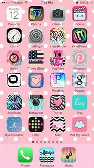 Image result for All iPhone Icons
