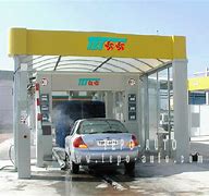 Image result for Automatic Car Wash Machine