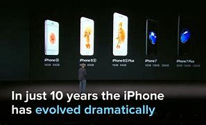 Image result for iPhone in 10 Years