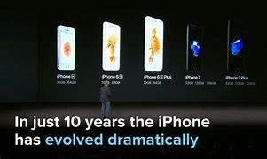 Image result for How Will iPhone Look 10 Years From Now