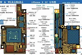 Image result for iPhone XPower IC