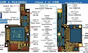Image result for iPhone X Networl Wire