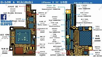 Image result for iPhone 7 Motherboard Full IC