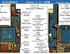 Image result for iPhone 10 Connectors