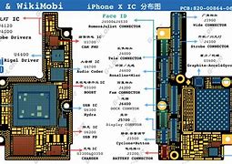 Image result for IC Network iPhone 8