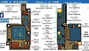 Image result for iPhone 14 IC