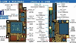 Image result for Original iPhone PCB