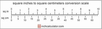 Image result for 64 Sq Cm Inches