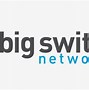 Image result for Switch Diagram in Computer Network