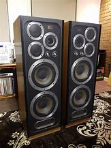 Image result for Kenwood House Speakers