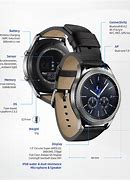 Image result for Samsung Gear S3 Classic Screen Protector