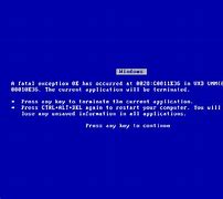 Image result for Bluescreen Windows 1.0