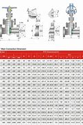 Image result for 400Mm Non Return Dimension Chart