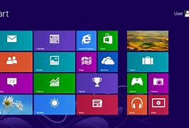 Image result for Windows Eight