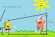 Image result for How Big Is 3 Meters
