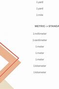 Image result for Meter to Millimeter Conversion Chart