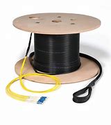Image result for Fiber Cable