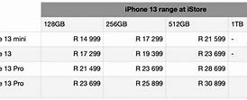 Image result for How Much Does a iPhone 10 Cost in Tunisia