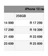 Image result for Price of iPhone
