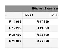 Image result for iPhone Picture N Price in South Africa