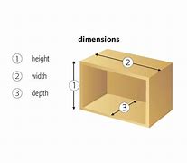 Image result for Length Width Depth Measurements