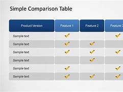 Image result for Compare Two Things Chart